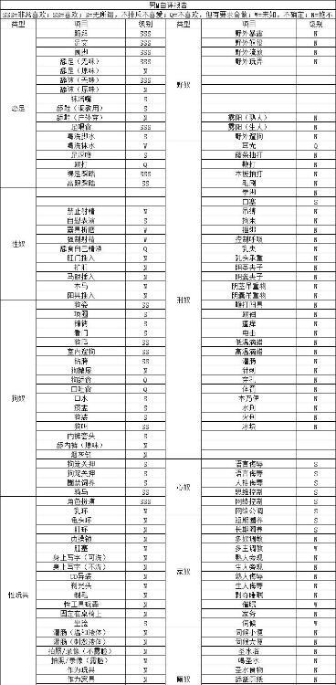 沐彩儿s哈尔滨